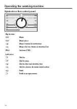 Предварительный просмотр 16 страницы Miele PWM 506 Mop Star 60 Operating And Installation Instructions