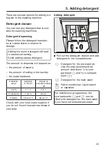 Preview for 29 page of Miele PWM 507 Hygiene Operating And Installation Instructions