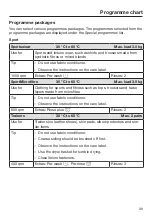 Preview for 39 page of Miele PWM 507 Hygiene Operating And Installation Instructions