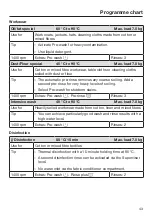 Preview for 43 page of Miele PWM 507 Hygiene Operating And Installation Instructions