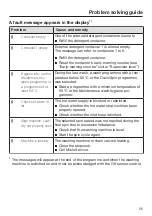 Preview for 55 page of Miele PWM 507 Hygiene Operating And Installation Instructions