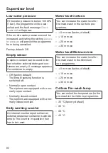 Preview for 82 page of Miele PWM 507 Hygiene Operating And Installation Instructions