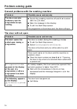 Preview for 50 page of Miele PWM 507 Operating And Installation Instructions