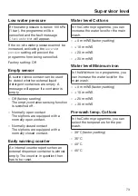 Preview for 73 page of Miele PWM 507 Operating And Installation Instructions