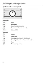 Preview for 16 page of Miele PWM 508 Mop Star 80 Operating And Installation Instructions