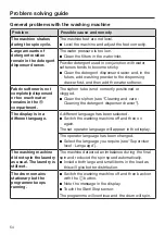 Preview for 54 page of Miele PWM 508 Mop Star 80 Operating And Installation Instructions