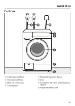 Preview for 59 page of Miele PWM 508 Mop Star 80 Operating And Installation Instructions