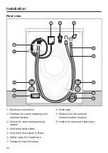 Preview for 60 page of Miele PWM 508 Mop Star 80 Operating And Installation Instructions