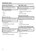 Preview for 76 page of Miele PWM 508 Mop Star 80 Operating And Installation Instructions