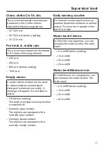 Preview for 77 page of Miele PWM 508 Mop Star 80 Operating And Installation Instructions