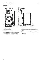 Preview for 14 page of Miele PWM 514 EL Installations Plan