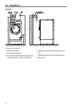 Preview for 16 page of Miele PWM 514 EL Installations Plan