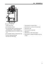 Preview for 17 page of Miele PWM 514 EL Installations Plan