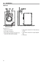 Preview for 34 page of Miele PWM 514 EL Installations Plan