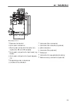 Preview for 35 page of Miele PWM 514 EL Installations Plan