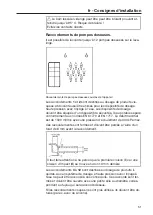 Preview for 51 page of Miele PWM 514 EL Installations Plan