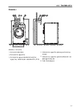 Preview for 77 page of Miele PWM 514 EL Installations Plan