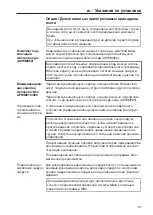 Preview for 97 page of Miele PWM 514 EL Installations Plan