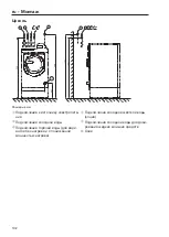 Preview for 102 page of Miele PWM 514 EL Installations Plan