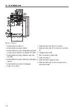 Preview for 122 page of Miele PWM 514 EL Installations Plan