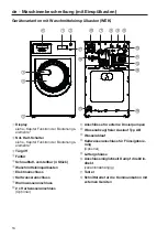 Preview for 16 page of Miele PWM 514 Quick Start Manual