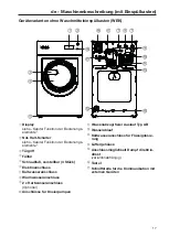 Preview for 17 page of Miele PWM 514 Quick Start Manual