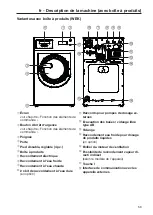 Preview for 53 page of Miele PWM 514 Quick Start Manual