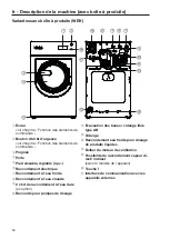 Preview for 54 page of Miele PWM 514 Quick Start Manual