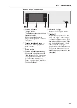 Preview for 55 page of Miele PWM 514 Quick Start Manual