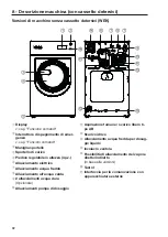 Preview for 92 page of Miele PWM 514 Quick Start Manual