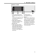 Preview for 93 page of Miele PWM 514 Quick Start Manual