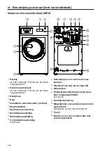 Preview for 128 page of Miele PWM 514 Quick Start Manual