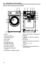 Preview for 166 page of Miele PWM 514 Quick Start Manual