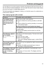 Предварительный просмотр 55 страницы Miele PWM 906 Operating And Installation Instructions