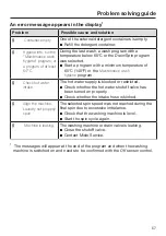 Предварительный просмотр 57 страницы Miele PWM 906 Operating And Installation Instructions