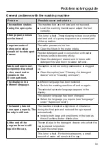 Предварительный просмотр 59 страницы Miele PWM 906 Operating And Installation Instructions