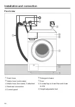 Предварительный просмотр 66 страницы Miele PWM 906 Operating And Installation Instructions