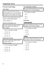 Предварительный просмотр 86 страницы Miele PWM 906 Operating And Installation Instructions