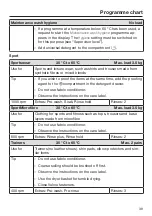 Preview for 39 page of Miele PWM 908 Operating And Installation Instructions