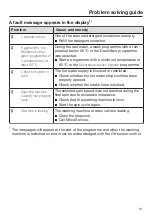 Preview for 61 page of Miele PWM 908 Operating And Installation Instructions