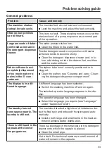 Preview for 63 page of Miele PWM 908 Operating And Installation Instructions