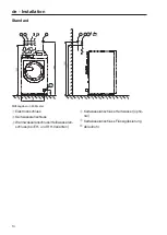 Preview for 14 page of Miele PWM 912 EL Installations Plan