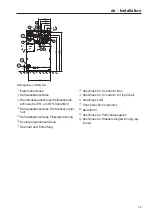 Preview for 15 page of Miele PWM 912 EL Installations Plan