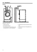 Preview for 16 page of Miele PWM 912 EL Installations Plan