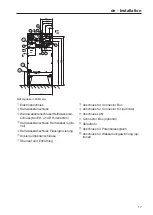 Preview for 17 page of Miele PWM 912 EL Installations Plan