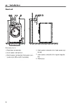 Preview for 34 page of Miele PWM 912 EL Installations Plan