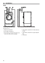 Preview for 36 page of Miele PWM 912 EL Installations Plan