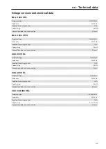 Preview for 41 page of Miele PWM 912 EL Installations Plan