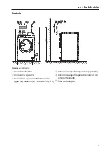 Preview for 77 page of Miele PWM 912 EL Installations Plan