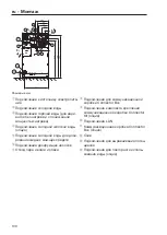 Preview for 100 page of Miele PWM 912 EL Installations Plan